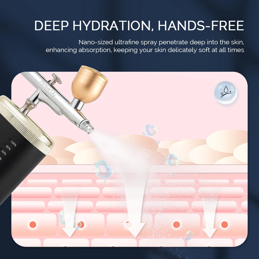 High Pressure Nano Spray Airbrush