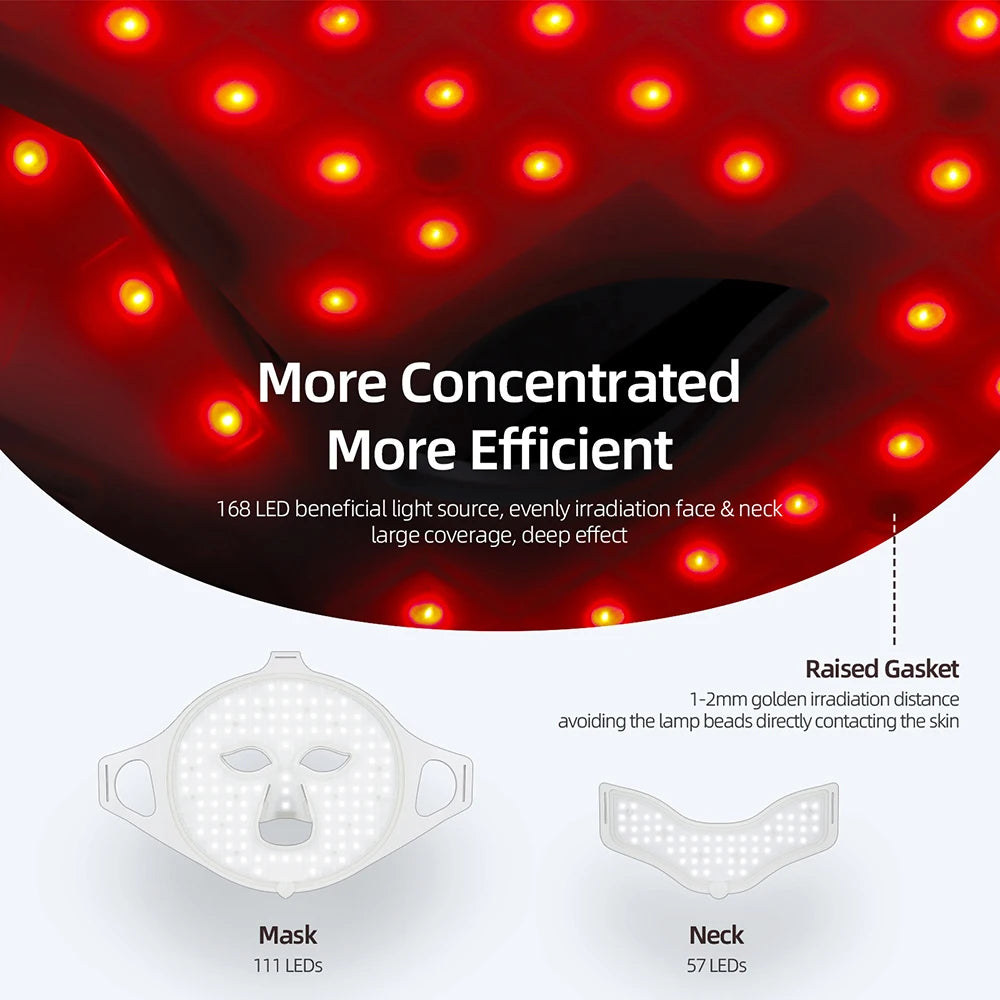 Face Neck Silicone LED Mask