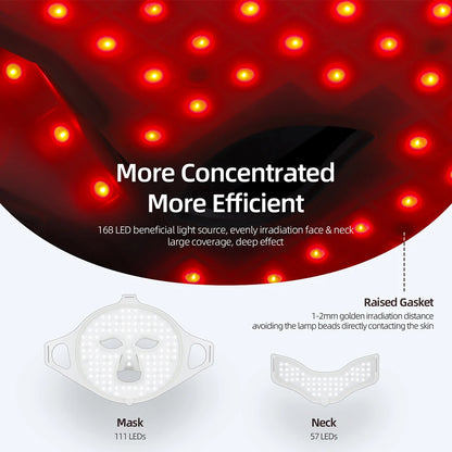 Face Neck Silicone LED Mask